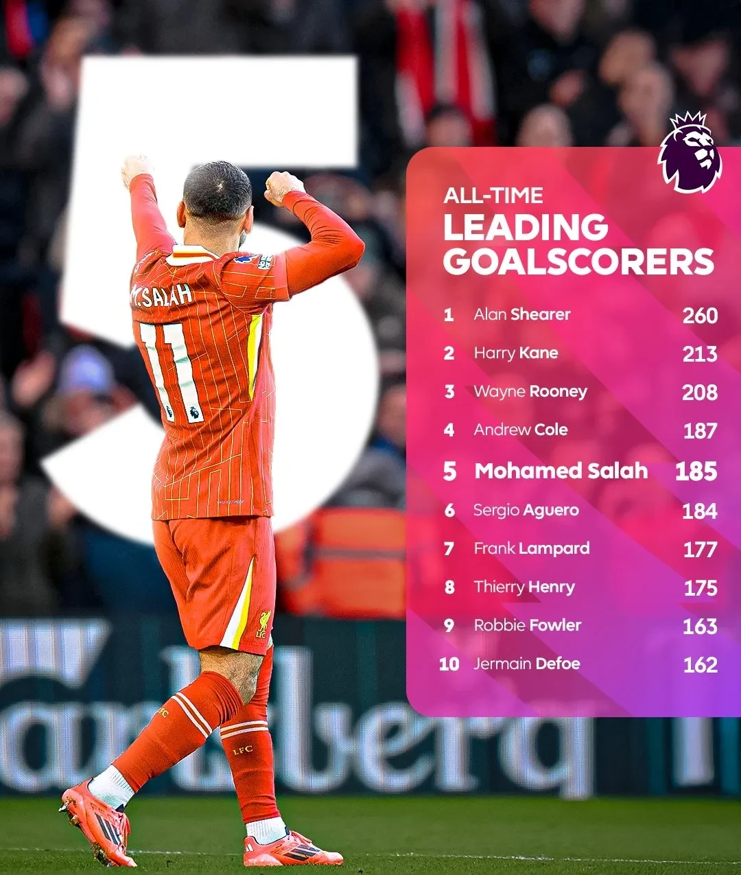 九游游戏平台-梅西焦点对战，萨拉赫与50激战TES分钟，最后时刻胜出胜负难料！-九游游戏平台